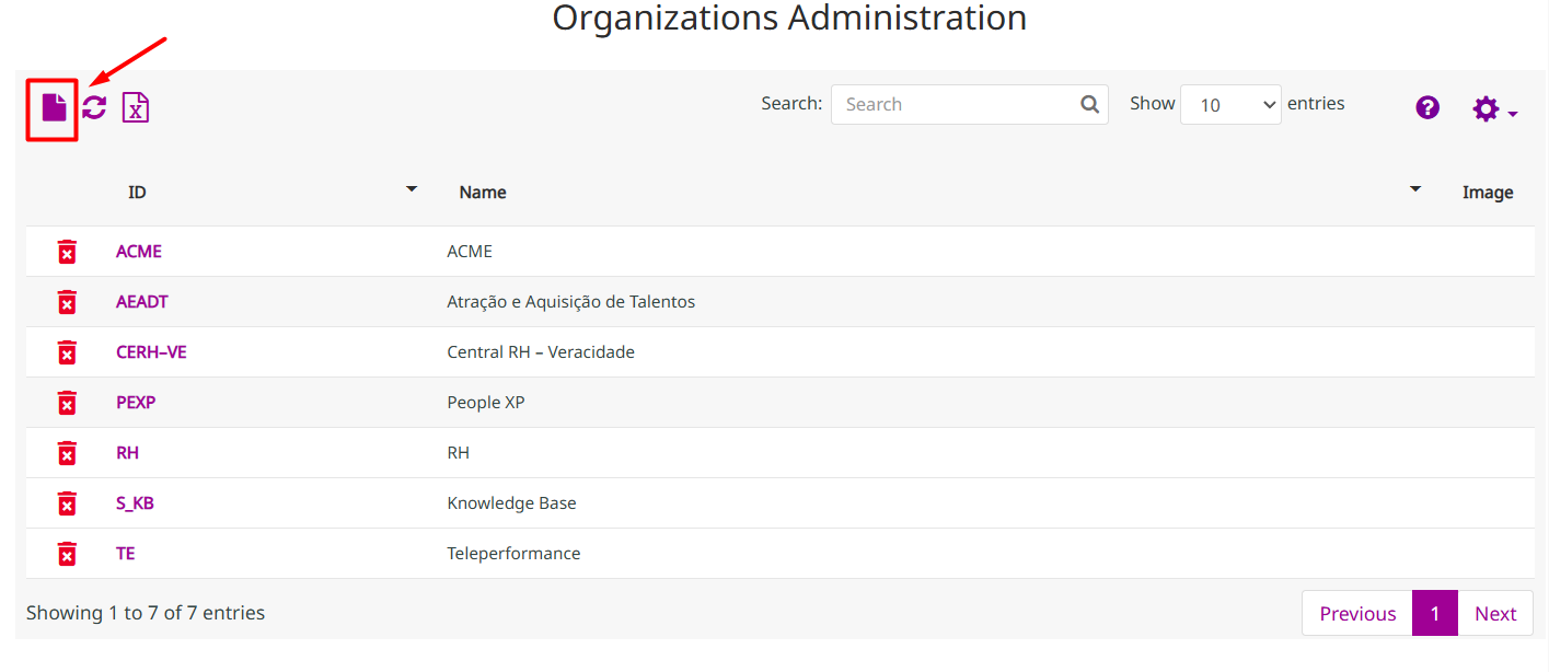 Tela de administração de organizações