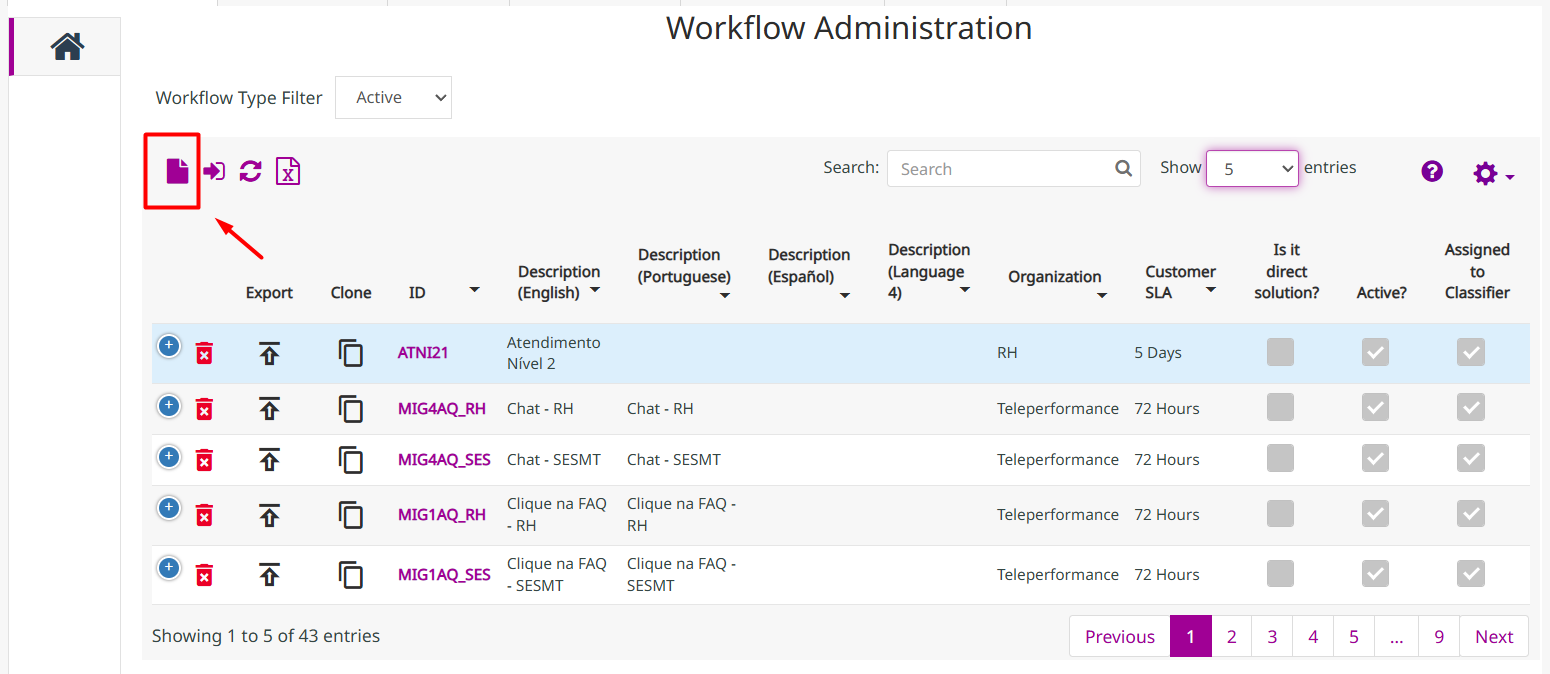 Tela inicial de Workflows